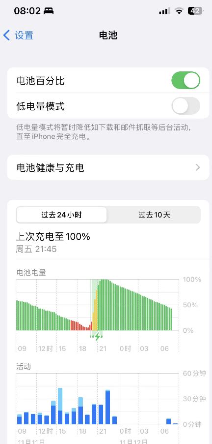 卜人傑|8月14晚上老禿請吃飯